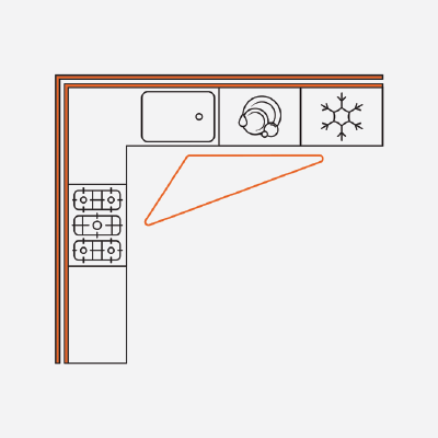 L-Shape - An L-shape kitchen is the ideal layout to incorporate your kitchen and dining spaces in an open plan space. It’s an informal, European inspired design with a focus on communal use of space.