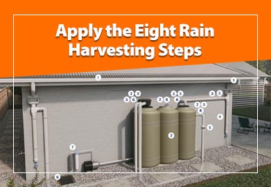 Apply the eight rain harvesting steps