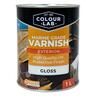 Polyurethane Varnish