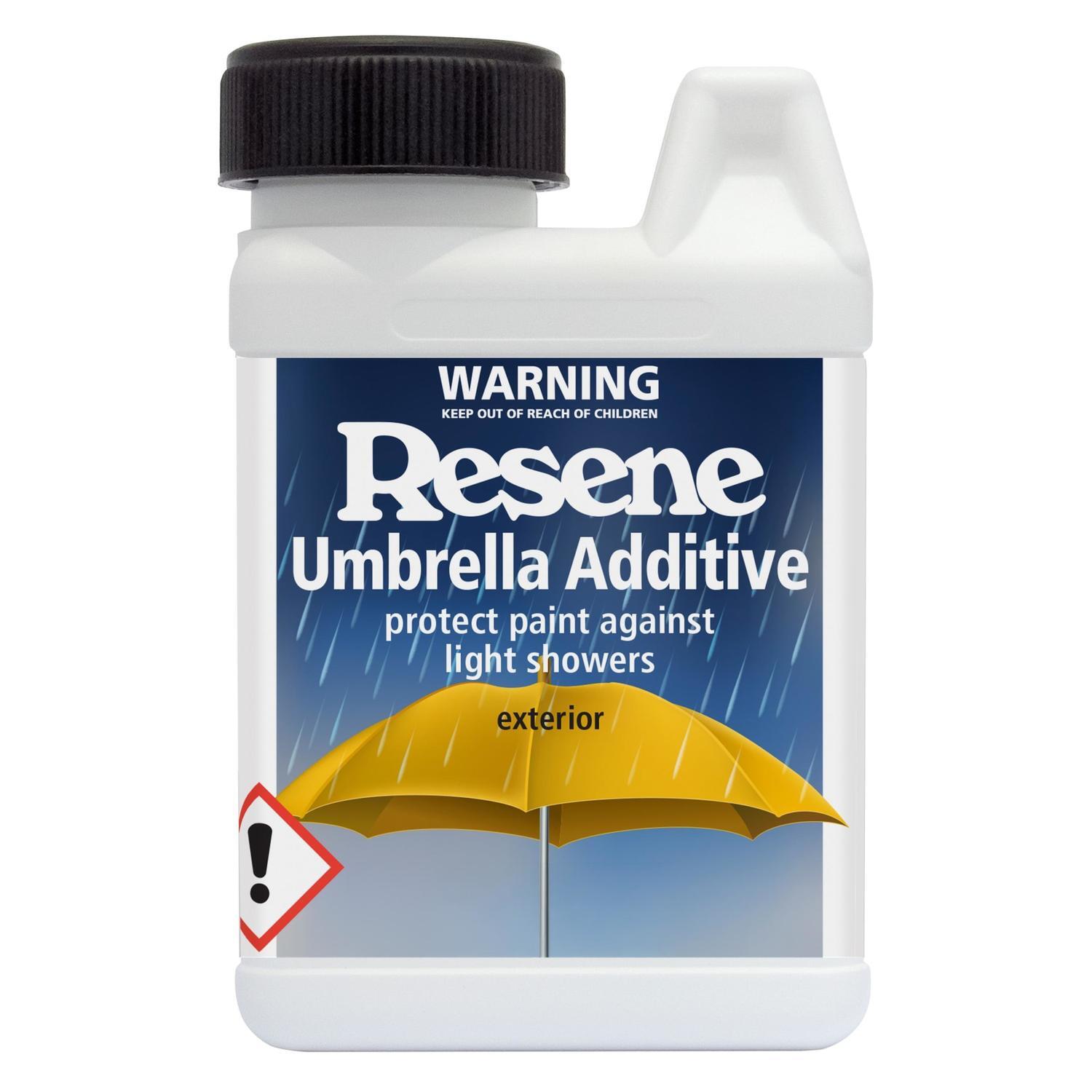 Paint additive