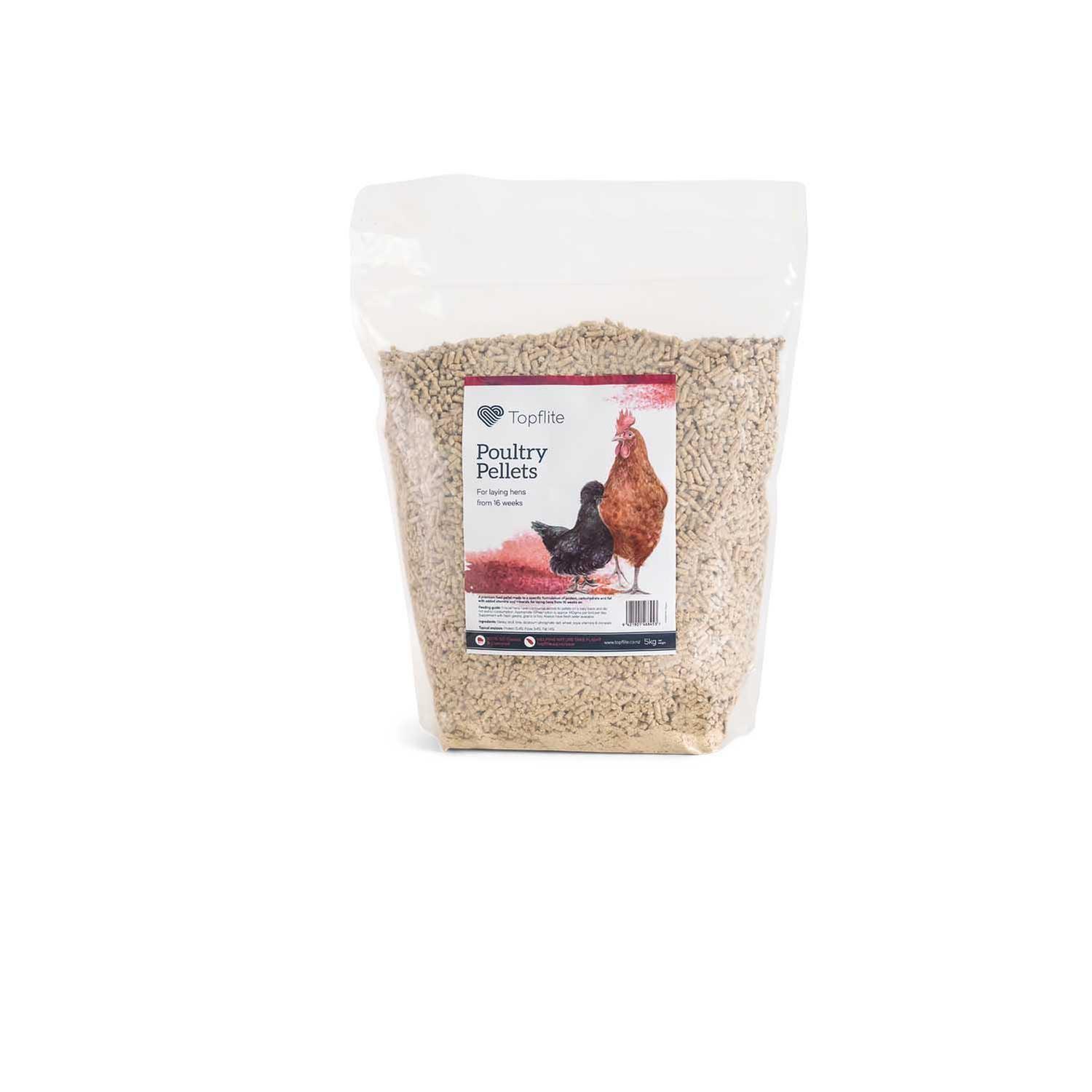 Poultry Pellets