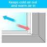 3M™ Indoor Window Insulator Kit - Two Windows