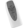 Electronic Pedestal fan with WiFI