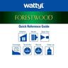 Solvent Based Exterior & Marine Varnish