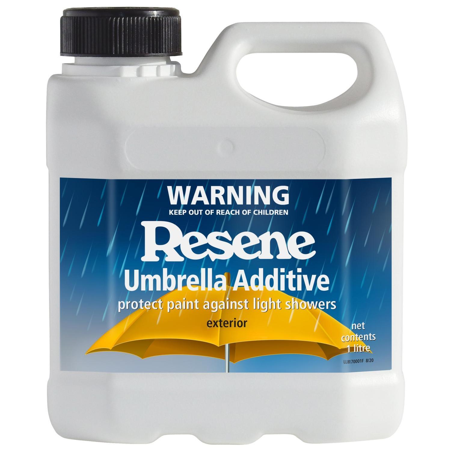 Paint additive