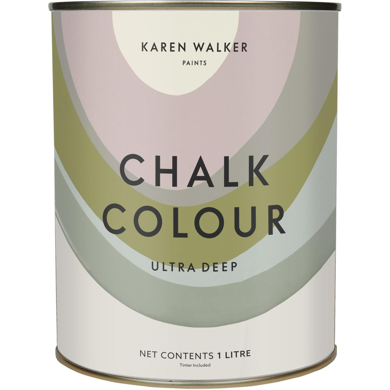 Matte paint
