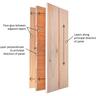 EasyWall Miniplank