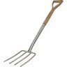 Border Fork