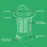 Rechargeable Cordless Bug Zapper