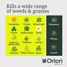 Orion Fast Action RTU Weedkiller 2.5 L