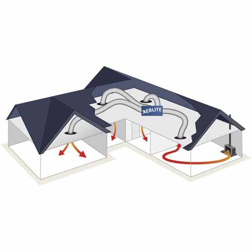 Heat Transfer Kit