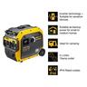Inverter Generator 3.6KVA