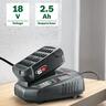18V Power For All Battery & Fast Charger Set 2.5Ah