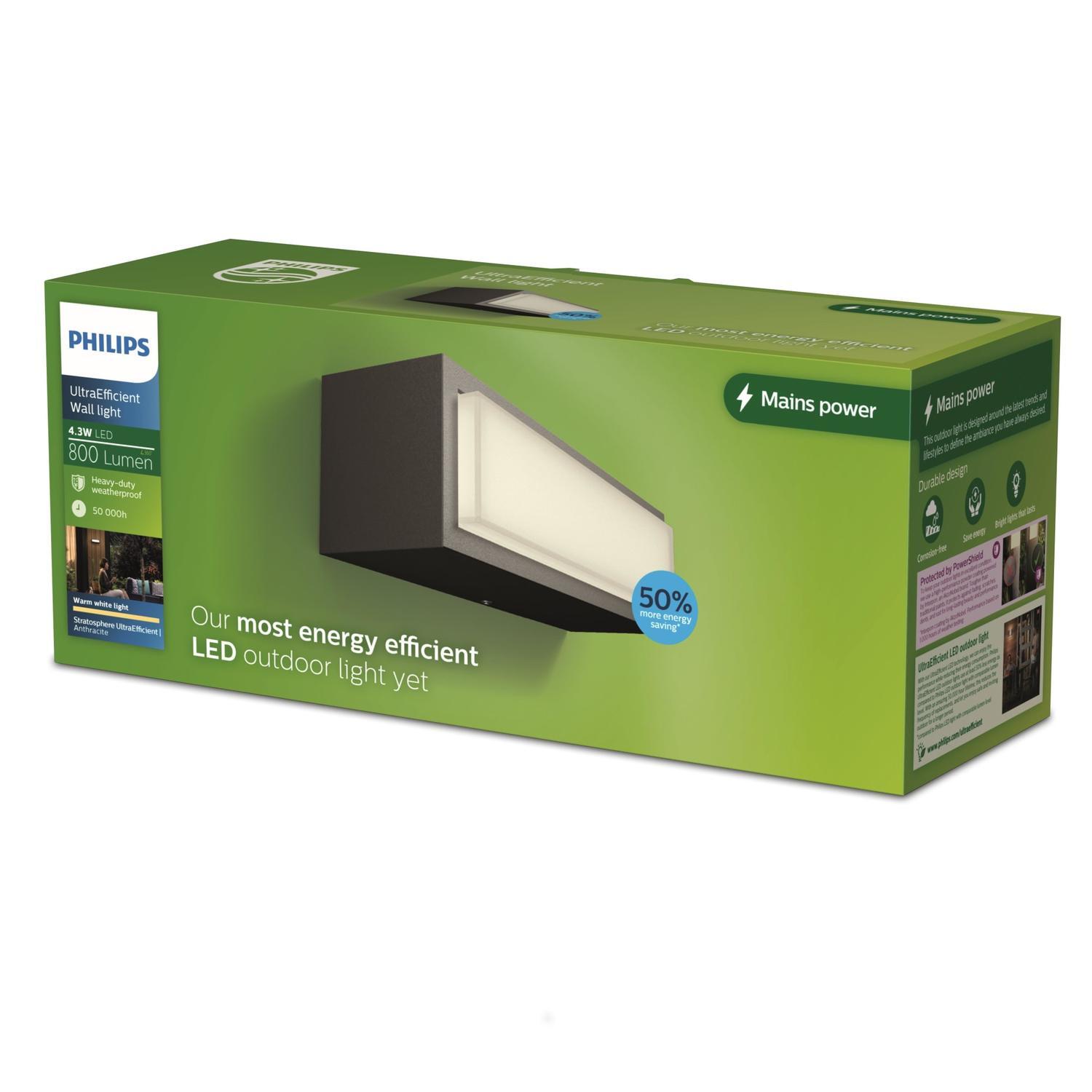 Wall light Ultra Efficient 800 lumens 4.3 Watts Warm White