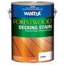 Decking Stain