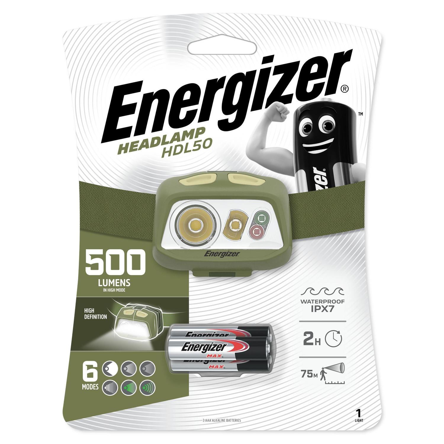 Head Torch