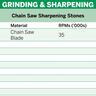 Chainsaw Sharpening Grinding Stone