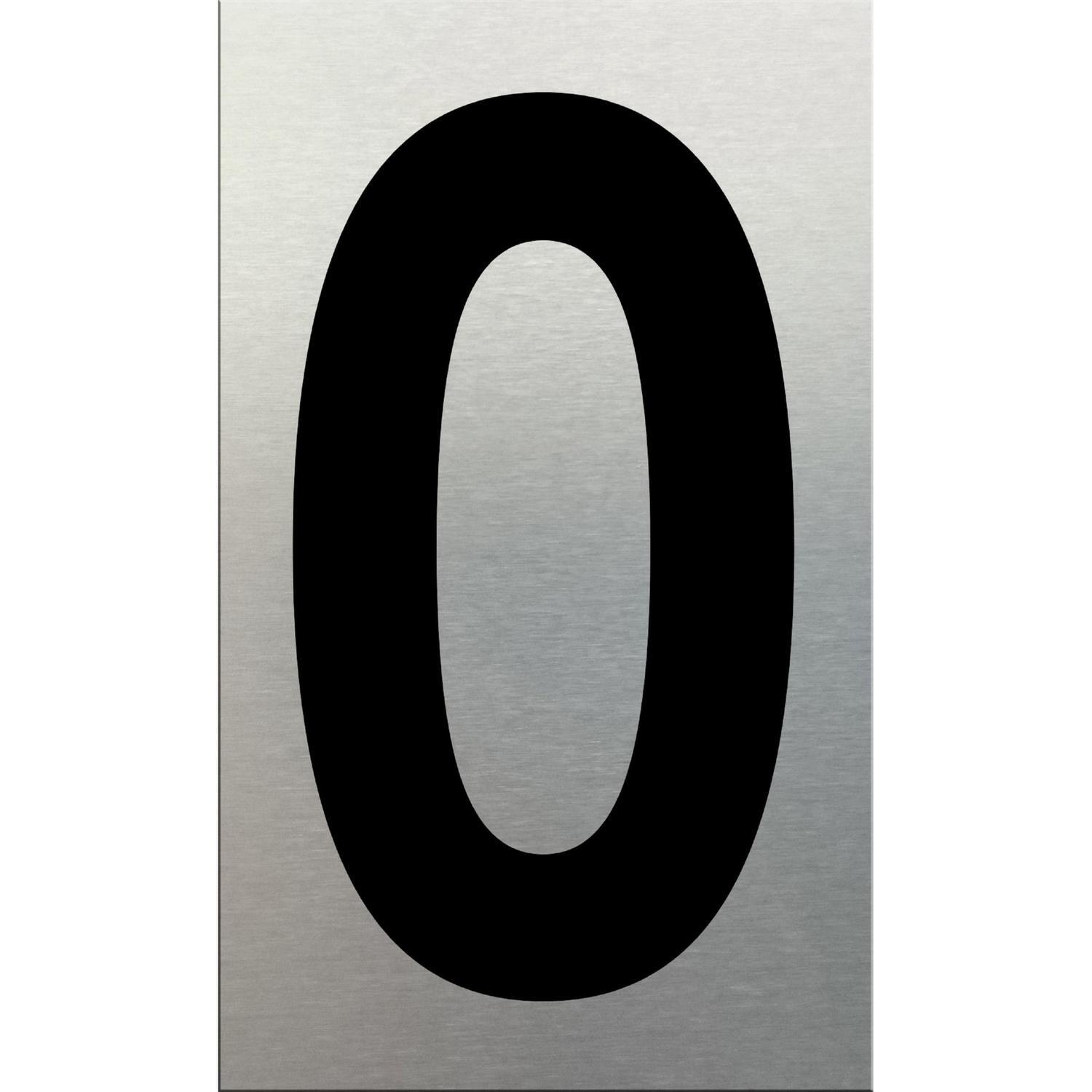 Sign Number 0