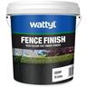 Fence Finish