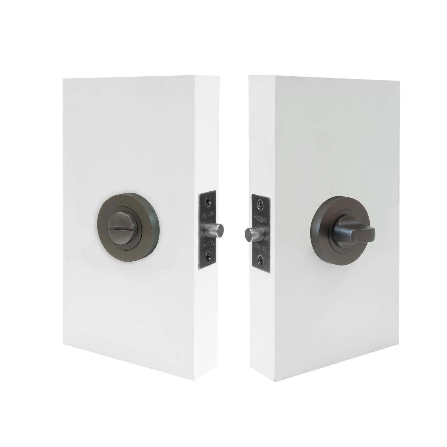 Privacy Kit