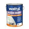 Oil Based Gloss Enamel