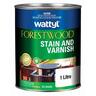 Solvent Based Exterior Stain and Varnish