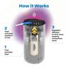 Mini Halo Insect Repeller