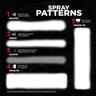 Spray Paint 5 in 1
