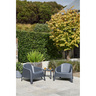 Café and Sun Outdoor Relaxing Resin Tub Chair  Charcoal