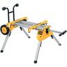 Table Saw Rolling Stand