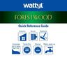 ProDeck Water Based Decking Oil