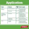 Liquid Copper Fungicide