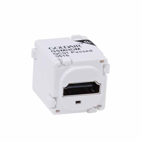 HDMI Mechanism