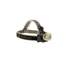 COB LED Head Lamps