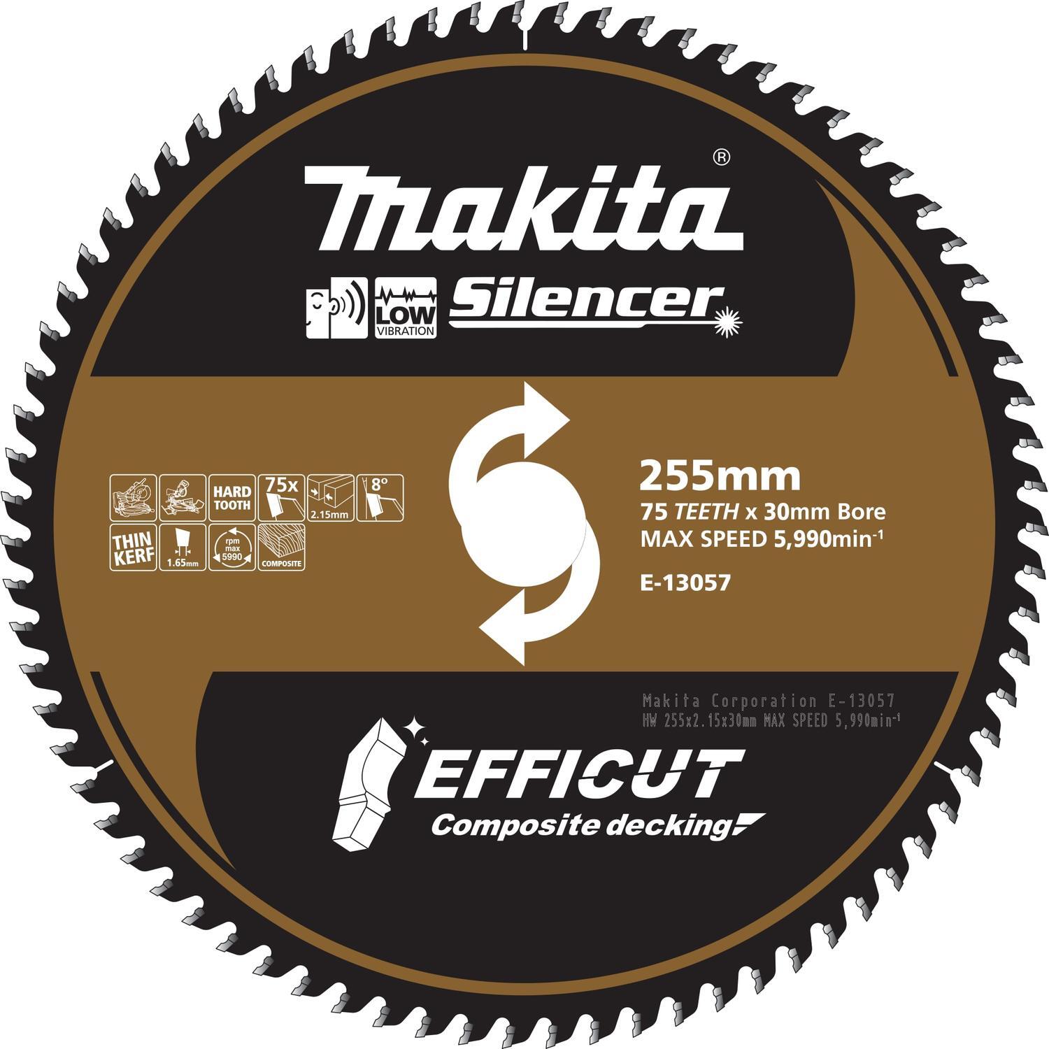 Composite Decking Blades