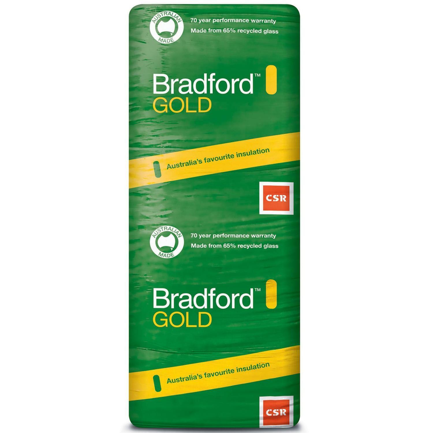 Ceiling Insulation R3.6 8M2