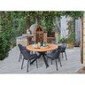 Round Dining Table 1500mm