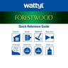 Solvent Based Exterior Stain and Varnish