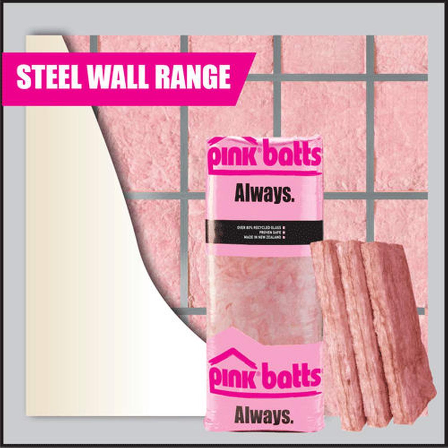 Ultra® Steel Wall 1220 x 610mm  Pink