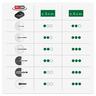Cordless Rotary Hammer Drill Skin Only