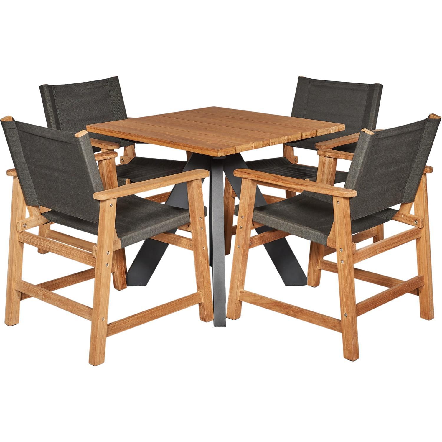 Outdoor Dining Setting With Milano Sling Chairs 5 Piece