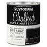 Chalked Ultra Matte Paint