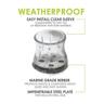 Round Clear Sleeve Glides with Marine Grade Berber 23 to 29mm