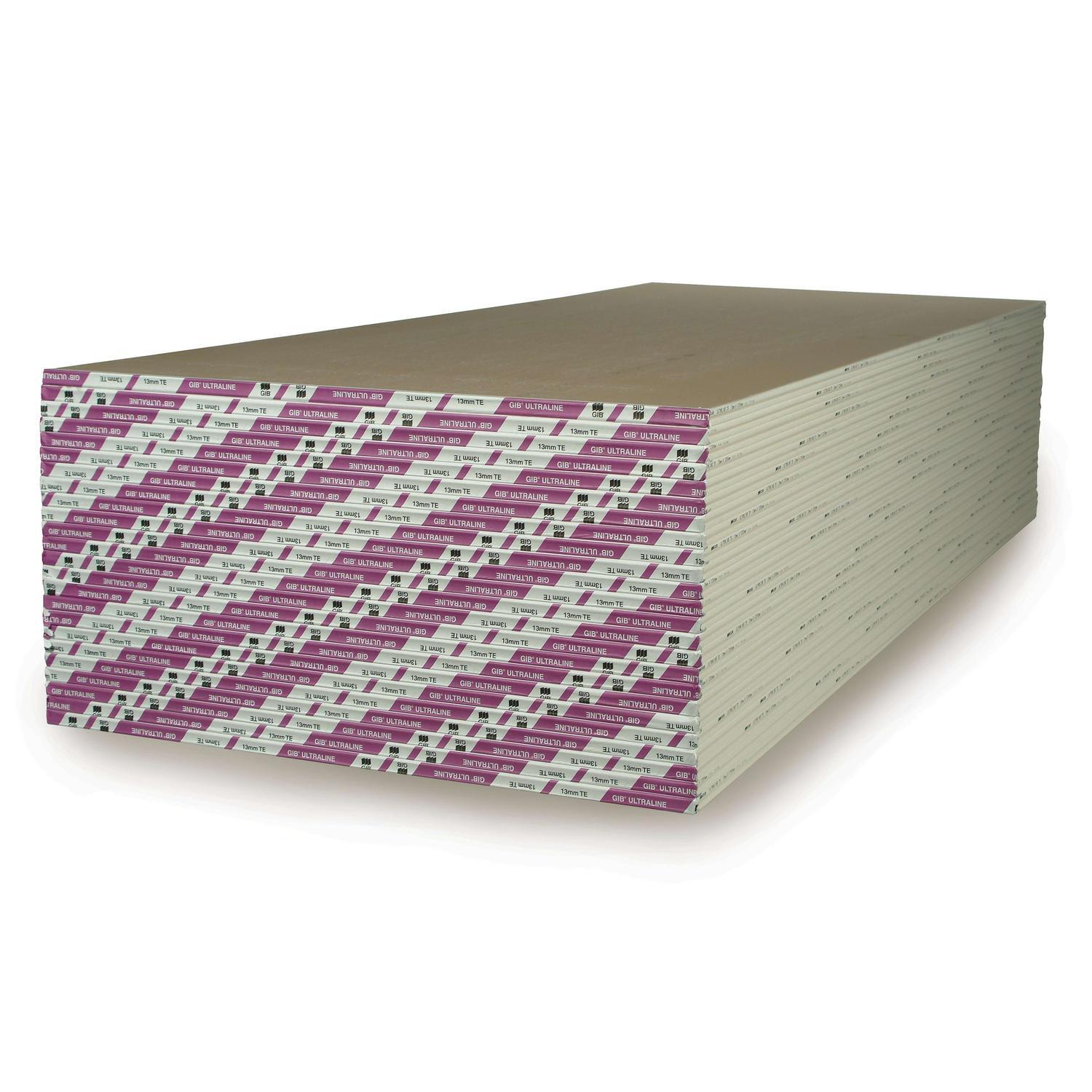 Square Meter Rate for Quoting Plasterboard