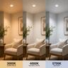 8W CCT Antiglare Downlight White