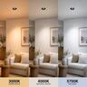 8W CCT Antiglare Downlight Black