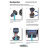 Backpacker Mosquito Repeller