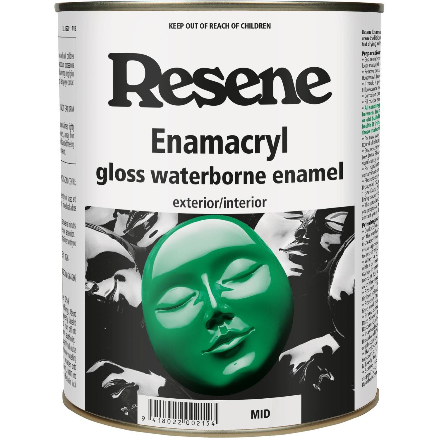 Waterborne Enamel Gloss Waterborne Enamel Gloss