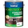 Solvent Based Exterior Stain and Varnish