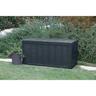 Sherwood Outdoor Cushion Box